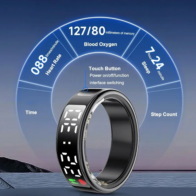 Smart Ring For Men Women Multi – обзор и цена Gymnastics Rings